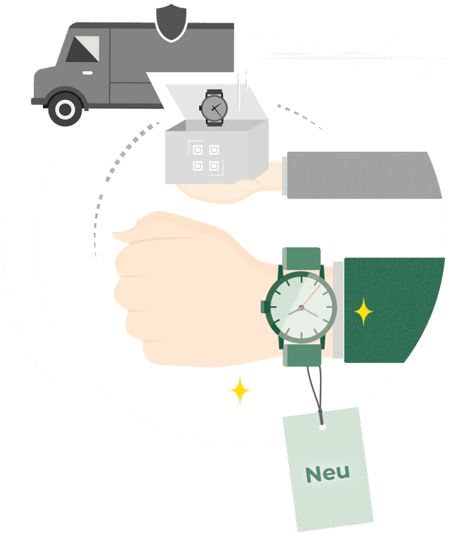 Alte Uhr in Zahlung geben und neue Wunschuhr erhalten
